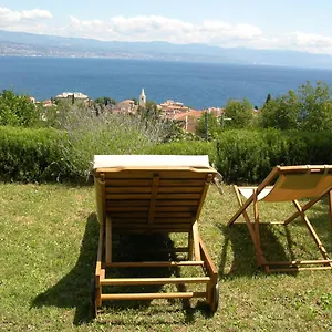 apartments-panoramic.primorje-gorskikotar.com/